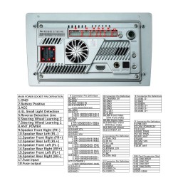 Автомагнитола RedPower 850 PRO 8/256 Гб 10 дюймов (без рамки и проводки)